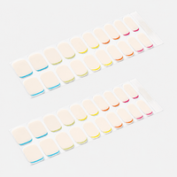 Essential Kits - Texturas